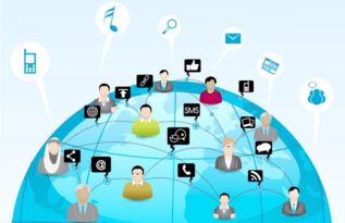 网络公司如何通过产品盈利 网络软件开发的多元化路径