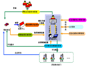 赤峰数字化服务新篇章 网络建设与软件开发的全方位解析